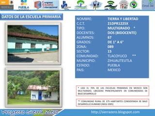 DATOS DE LA ESCUELA PRIMARIANOMBRE:	TIERRA Y LIBERTADC.C.T.		21DPR1225XTIPO:		MULTIGRADO    *DOCENTES:	DOS (BIDOCENTE)ALUMNOS:	67GRADOS:		DE 1° A 6°ZONA:		089SECTOR:		15COMUNIDAD:	TLACOYUCO      **MUNICIPIO:	ZIHUAUTEUTLAESTADO:		PUEBLAPAIS:		MEXICO* CASI EL 70% DE LAS ESCUELAS PRIMARIAS EN MEXICO SON MULTIGRADO, UBICADAS PRINCIPALMENTE EN COMUNIDADES DE BAJO DESARROLLO** COMUNIDAD RURAL DE 379 HABITANTES CONSIDERADA DE BAJO DESARROLLO HUMANO (INEGI 2005)http://sierrazero.blogspot.com