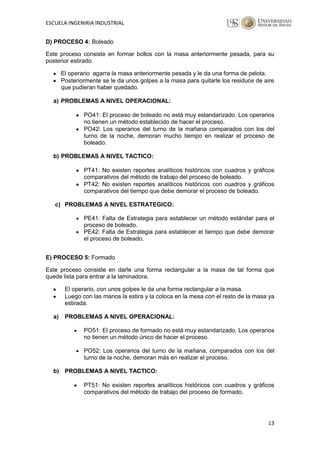 Proyecto Sig Industrial