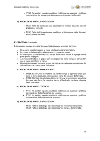 Proyecto Sig Industrial