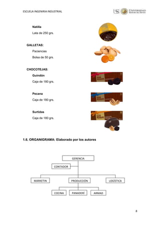 Proyecto Sig Industrial