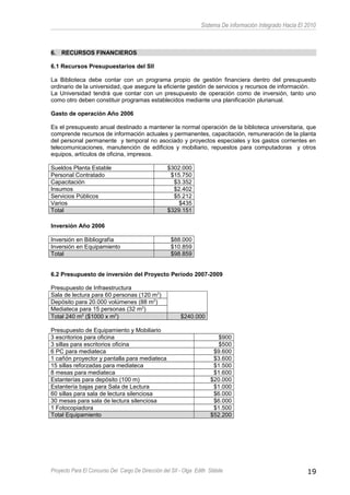 Sistema De información Integrado Hacia El 2010
6. RECURSOS FINANCIEROS
6.1 Recursos Presupuestarios del SII
La Biblioteca debe contar con un programa propio de gestión financiera dentro del presupuesto
ordinario de la universidad, que asegure la eficiente gestión de servicios y recursos de información.
La Universidad tendrá que contar con un presupuesto de operación como de inversión, tanto uno
como otro deben constituir programas establecidos mediante una planificación plurianual.
Gasto de operación Año 2006
Es el presupuesto anual destinado a mantener la normal operación de la biblioteca universitaria, que
comprende recursos de información actuales y permanentes, capacitación, remuneración de la planta
del personal permanente y temporal no asociado y proyectos especiales y los gastos corrientes en
telecomunicaciones, manutención de edificios y mobiliario, repuestos para computadoras y otros
equipos, artículos de oficina, impresos.
Sueldos Planta Estable $302.000
Personal Contratado $15.750
Capacitación $3.352
Insumos $2.402
Servicios Públicos $5.212
Varios $435
Total $329.151
Inversión Año 2006
Inversión en Bibliografía $88.000
Inversión en Equipamiento $10.859
Total $98.859
6.2 Presupuesto de inversión del Proyecto Período 2007-2009
Presupuesto de Infraestructura
Sala de lectura para 60 personas (120 m2
)
Depósito para 20.000 volúmenes (88 m2
)
Mediateca para 15 personas (32 m2
)
Total 240 m2
($1000 x m2
) $240.000
Presupuesto de Equipamiento y Mobiliario
3 escritorios para oficina $900
3 sillas para escritorios oficina $500
6 PC para mediateca $9.600
1 cañón proyector y pantalla para mediateca $3.600
15 sillas reforzadas para mediateca $1.500
8 mesas para mediateca $1.600
Estanterías para depósito (100 m) $20.000
Estantería bajas para Sala de Lectura $1.000
60 sillas para sala de lectura silenciosa $6.000
30 mesas para sala de lectura silenciosa $6.000
1 Fotocopiadora $1.500
Total Equipamiento $52.200
Proyecto Para El Concurso Del Cargo De Dirección del SII - Olga Edith Stábile 19
 
