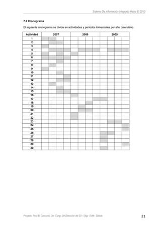 Sistema De información Integrado Hacia El 2010
7.2 Cronograma
El siguiente cronograma se divide en actividades y períodos trimestrales por año calendario.
Actividad 2007 2008 2009
1
2
3
4
5
6
7
8
9
10
11
12
13
14
15
16
17
18
19
20
21
22
23
24
25
26
27
28
29
30
Proyecto Para El Concurso Del Cargo De Dirección del SII - Olga Edith Stábile 21
 