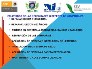 ENLISTADOS DE LAS NECESIDADES O DEFECTO DE LOS PARQUES
 REPARAR CERCA PERIMETRAL
 REPARAR JUEGOS MECÁNICOS
 PINTURA EN GENERAL A JARDINERÍAS, CANCHA Y TABLEROS.
 REPARACIÓN DE LAS LUMINARIAS
 APLICACIÓN DE PINTURA E INSTALACIÓN DE LETREROS.
 INSTALACIÓN DEL SISTEMA DE RIEGO
 APLICACIÓN DE PINTURA A CASETA DE VIGILANCIA
 MANTENIMIENTO ALAS BOMBAS DE AGUAS

 
