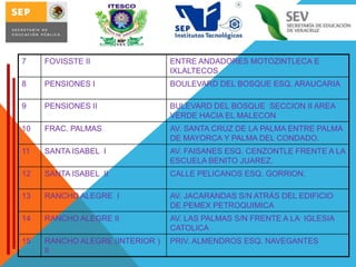 7

FOVISSTE II

ENTRE ANDADORES MOTOZINTLECA E
IXLALTECOS

8

PENSIONES I

BOULEVARD DEL BOSQUE ESQ. ARAUCARIA

9

PENSIONES II

BULEVARD DEL BOSQUE SECCION II AREA
VERDE HACIA EL MALECON

10

FRAC. PALMAS

AV. SANTA CRUZ DE LA PALMA ENTRE PALMA
DE MAYORCA Y PALMA DEL CONDADO.

11

SANTA ISABEL I

AV. FAISANES ESQ. CENZONTLE FRENTE A LA
ESCUELA BENITO JUAREZ.

12

SANTA ISABEL II

CALLE PELICANOS ESQ. GORRION.

13

RANCHO ALEGRE I

AV. JACARANDAS S/N ATRÁS DEL EDIFICIO
DE PEMEX PETROQUIMICA

14

RANCHO ALEGRE II

AV. LAS PALMAS S/N FRENTE A LA IGLESIA
CATOLICA

15

RANCHO ALEGRE (INTERIOR )
II

PRIV. ALMENDROS ESQ. NAVEGANTES

 