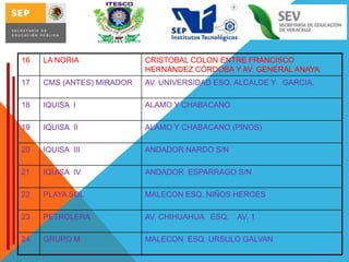 16

LA NORIA

CRISTOBAL COLON ENTRE FRANCISCO
HERNÁNDEZ CÓRDOBA Y AV. GENERAL ANAYA

17

CMS (ANTES) MIRADOR

AV. UNIVERSIDAD ESQ. ALCALDE Y GARCIA.

18

IQUISA I

ALAMO Y CHABACANO

19

IQUISA II

ALAMO Y CHABACANO (PINOS)

20

IQUISA III

ANDADOR NARDO S/N

21

IQUISA IV

ANDADOR ESPARRAGO S/N

22

PLAYA SOL

MALECON ESQ. NIÑOS HEROES

23

PETROLERA

AV. CHIHUAHUA ESQ.

24

GRUPO M

MALECON ESQ. URSULO GALVAN

AV. 1

 