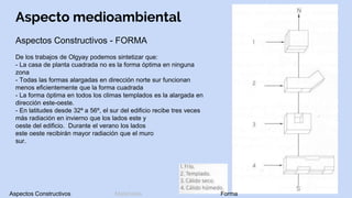 Aspecto medioambiental
Aspectos Constructivos - FORMA
De los trabajos de Olgyay podemos sintetizar que:
- La casa de planta cuadrada no es la forma óptima en ninguna
zona
- Todas las formas alargadas en dirección norte sur funcionan
menos eficientemente que la forma cuadrada
- La forma óptima en todos los climas templados es la alargada en
dirección este-oeste.
- En latitudes desde 32ª a 56º, el sur del edificio recibe tres veces
más radiación en invierno que los lados este y
oeste del edificio. Durante el verano los lados
este oeste recibirán mayor radiación que el muro
sur.
Aspectos Constructivos Materiales Forma
 