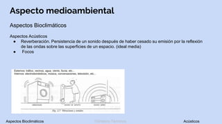 Aspecto medioambiental
Aspectos Bioclimáticos
Aspectos Acústicos
● Reverberación. Persistencia de un sonido después de haber cesado su emisión por la reflexión
de las ondas sobre las superficies de un espacio. (ideal media)
● Focos
Aspectos Bioclimáticos Climático Térmicos Acústicos
 