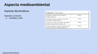 Aspecto medioambiental
Aspectos Bioclimáticos
Aspectos Lumínicos
● Cantidad y color
Aspectos Bioclimáticos Climático Térmicos Acústicos
 