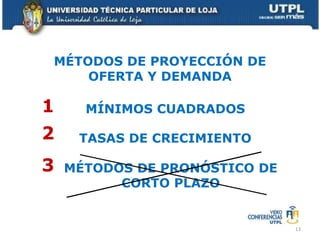 MÉTODOS DE PROYECCIÓN DE OFERTA Y DEMANDA MÍNIMOS CUADRADOS TASAS DE CRECIMIENTO MÉTODOS DE PRONÓSTICO DE CORTO PLAZO 1 2 3 