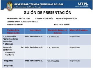 PROGRAMA:  PROYECTOS I  Carrera: ECONOMÍA  Fecha: 5 de julio de 2011 Docente: TANIA TORRES GUTIÉRREZ Hora Inicio: 18H00  Hora Final: 19H00 GUIÓN DE PRESENTACIÓN  Puntos de la Presentación Intervienen Duración Aprox. en minutos Material de Apoyo Presentación Consideraciones Generales Objetivos  MSc. Tania Torres G. 5 minutos Diapositivas Desarrollo del contenido: Capítulo IV Capítulo V MSc. Tania Torres G. 40 minutos Diapositivas - Preguntas - Despedida MSc. Tania Torres G. 15 minutos Diapositivas 