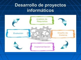 Desarrollo de proyectosDesarrollo de proyectos
informáticosinformáticos
 