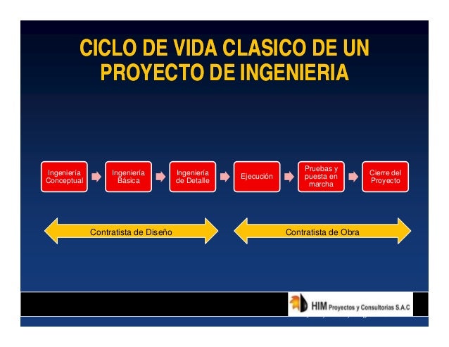 Proyectos ingenieria (3)