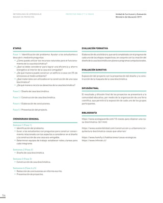 Proyectos interdisciplinarios | PDF