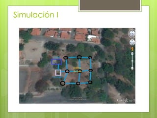 Simulación I
 