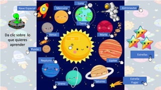 Tierra
Marte
Júpiter
Saturno
Urano
Neptuno
Mercurio
Venus
Plutón
Astronautas
Estrella
Fugaz
Nave Espacial
Sol
Luna
Da clic sobre lo
que quieres
aprender
Estrellas
 