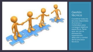Gestión
técnica
Coordinar todos los
recursos disponibles
(humanos y
materiales) para
conseguir objetivos
específicos. Tiene
que ver con la
planeación,
organización,
dirección y control
de los procesos
técnicos
 