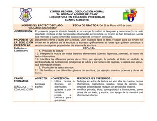 CENTRO REGIONAL DE EDUCACIÓN NORMAL
“Dr. GONZALO AGUIRRE BELTRÁN”
LICENCIATURA EN EDUCACIÓN PREESCOLAR
CUARTO SEMESTRE
NOMBRE DEL PROYECTO SITUADO:
“HAGAMOS UN CUENTO”
FECHA DE PRÁCTICA: Del 26 de Mayo al 02 de Junio.
JUSTIFICACIÓN: El presente proyecto situado basado en el campo formativo de lenguaje y comunicación ha sido
diseñado con base en las necesidades observadas en los niños, así mismo se han tomado en cuenta
sus intereses y cuyos contenidos básicos surgen de la vida en la escuela.
PROPÓSITO DE
LA EDUCACIÓN
PREESCOLAR:
Desarrollen interés y gusto por la lectura, usen diversos tipos de texto y sepan para qué sirven; se
inicien en la práctica de la escritura al expresar gráficamente las ideas que quieran comunicar y
reconozcan algunas propiedades del sistema de escritura.
Estándares
Curriculares
ESPAÑOL
1. Procesos de lectura
1.2. Interpreta la lectura de textos literarios elementales (cuentos, leyendas, poemas), así como de
textos informativos.
1.6. Identifica las diferentes partes de un libro; por ejemplo, la portada, el título, el subtitulo, la
contraportada, las ilustraciones (imágenes), el índice y los números de páginas, y explica, con apoyo,
qué información ofrecen.
2. Producción de textos escritos
2.1. Se familiariza con diferentes géneros de escritura; por ejemplo, cuentos, poemas y obras de
teatro.
CAMPO
FORMATIVO:
LENGUAJE Y
COMUNICACIÓN
ASPECTO:
Lenguaje
Escrito
COMPETENCIA:
 Utiliza textos
diversos en
actividades
guiadas o por
iniciativa
propia, e
identifica para
qué sirven.
APRENDIZAJES ESPERADOS :
 Participa en actos de lectura en voz alta de cuentos, textos
informativos, instructivos, recados, notas de opinión, que
personas alfabetizadas realizan con propósitos lectores.
 Identifica portada, título, contraportada e ilustraciones, como
partes de un texto, y explica, con apoyo de la maestra qué
información ofrecen.
 