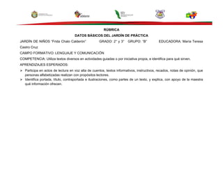 RÚBRICA
DATOS BÁSICOS DEL JARDÍN DE PRÁCTICA
JARDÌN DE NIÑOS “Frida Chalo Calderón” GRADO: 2° y 3° GRUPO: “B” EDUCADORA: María Teresa
Castro Cruz
CAMPO FORMATIVO: LENGUAJE Y COMUNICACIÓN
COMPETENCIA: Utiliza textos diversos en actividades guiadas o por iniciativa propia, e identifica para qué sirven.
APRENDIZAJES ESPERADOS:
 Participa en actos de lectura en voz alta de cuentos, textos informativos, instructivos, recados, notas de opinión, que
personas alfabetizadas realizan con propósitos lectores.
 Identifica portada, título, contraportada e ilustraciones, como partes de un texto, y explica, con apoyo de la maestra
qué información ofrecen.
 