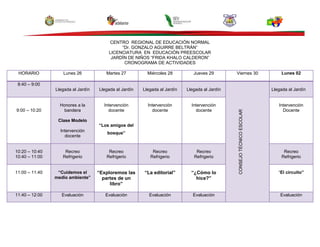 CENTRO REGIONAL DE EDUCACIÓN NORMAL
“Dr. GONZALO AGUIRRE BELTRÁN”
LICENCIATURA EN EDUCACIÓN PREESCOLAR
JARDÍN DE NIÑOS “FRIDA KHALO CALDERON”
CRONOGRAMA DE ACTIVIDADES
HORARIO Lunes 26 Martes 27 Miércoles 28 Jueves 29 Viernes 30 Lunes 02
8:40 – 9:00
Llegada al Jardín Llegada al Jardín Llegada al Jardín Llegada al Jardín
CONSEJOTÉCNICOESCOLAR
Llegada al Jardín
9:00 – 10:20
Honores a la
bandera
Clase Modelo
Intervención
docente
Intervención
docente
“Los amigos del
bosque”
Intervención
docente
Intervención
docente
Intervención
Docente
10:20 – 10:40
10:40 – 11:00
Recreo
Refrigerio
Recreo
Refrigerio
Recreo
Refrigerio
Recreo
Refrigerio
Recreo
Refrigerio
11:00 – 11:40 “Cuidemos el
medio ambiente”
“Exploremos las
partes de un
libro”
“La editorial” “¿Cómo lo
hice?”
“El circuito”
11:40 – 12:00 Evaluación Evaluación Evaluación Evaluación Evaluación
 