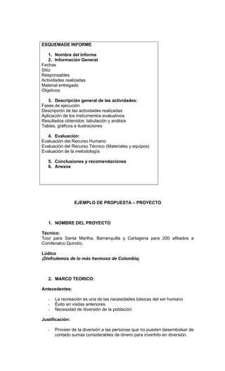 ESQUEMADE INFORME

    1. Nombre del Informe
    2. Información General
Fechas
Sitio
Responsables
Actividades realizadas
Material entregado
Objetivos

   3. Descripción general de las actividades:
Fases de ejecución
Descripción de las actividades realizadas
Aplicación de los instrumentos evaluativos
Resultados obtenidos: tabulación y análisis
Tablas, gráficos e ilustraciones

   4. Evaluación:
Evaluación del Recurso Humano
Evaluación del Recurso Técnico (Materiales y equipos)
Evaluación de la metodología

   5. Conclusiones y recomendaciones
   6. Anexos




                 EJEMPLO DE PROPUESTA – PROYECTO



   1. NOMBRE DEL PROYECTO

Técnico:
Tour para Santa Martha, Barranquilla y Cartagena para 200 afiliados a
Comfenalco Quindío.

Lúdico
¡Disfrutemos de lo más hermoso de Colombia¡



   2. MARCO TEORICO:

Antecedentes:

   -   La recreación es una de las necesidades básicas del ser humano
   -   Éxito en visitas anteriores
   -   Necesidad de diversión de la población

Justificación:

   -   Proveer de la diversión a las personas que no pueden desembolsar de
       contado sumas considerables de dinero para invertirlo en diversión.
 