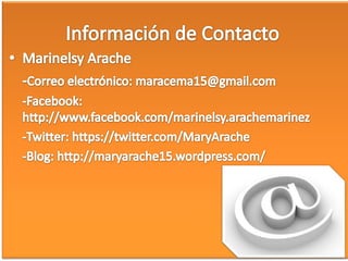 Slideshare