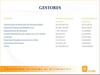 GESTORES
 
