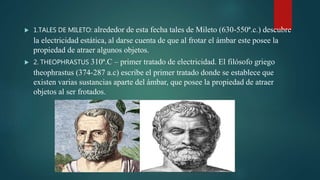  1.TALES DE MILETO: alrededor de esta fecha tales de Mileto (630-550ª.c.) descubre
la electricidad estática, al darse cuenta de que al frotar el ámbar este posee la
propiedad de atraer algunos objetos.
 2. THEOPHRASTUS 310ª.C – primer tratado de electricidad. El filósofo griego
theophrastus (374-287 a.c) escribe el primer tratado donde se establece que
existen varias sustancias aparte del ámbar, que posee la propiedad de atraer
objetos al ser frotados.
 