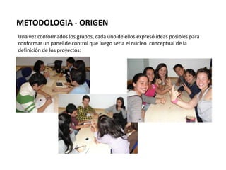 METODOLOGIA - ORIGEN
Una vez conformados los grupos, cada uno de ellos expresó ideas posibles para
conformar un panel de control que luego seria el núcleo conceptual de la
definición de los proyectos:
 