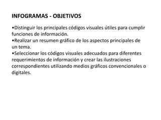 INFOGRAMAS - OBJETIVOS
•Distinguir los principales códigos visuales útiles para cumplir
funciones de información.
•Realizar un resumen gráfico de los aspectos principales de
un tema.
•Seleccionar los códigos visuales adecuados para diferentes
requerimientos de información y crear las ilustraciones
correspondientes utilizando medios gráficos convencionales o
digitales.
 