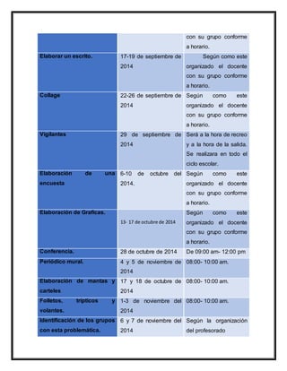 con su grupo conforme
a horario.
Elaborar un escrito. 17-19 de septiembre de
2014
Según como este
organizado el docente
con su grupo conforme
a horario.
Collage 22-26 de septiembre de
2014
Según como este
organizado el docente
con su grupo conforme
a horario.
Vigilantes 29 de septiembre de
2014
Será a la hora de recreo
y a la hora de la salida.
Se realizara en todo el
ciclo escolar.
Elaboración de una
encuesta
6-10 de octubre del
2014.
Según como este
organizado el docente
con su grupo conforme
a horario.
Elaboración de Graficas.
13- 17 de octubre de 2014
Según como este
organizado el docente
con su grupo conforme
a horario.
Conferencia. 28 de octubre de 2014 De 09:00 am- 12:00 pm
Periódico mural. 4 y 5 de noviembre de
2014
08:00- 10:00 am.
Elaboración de mantas y
carteles
17 y 18 de octubre de
2014
08:00- 10:00 am.
Folletos, trípticos y
volantes.
1-3 de noviembre del
2014
08:00- 10:00 am.
Identificación de los grupos
con esta problemática.
6 y 7 de noviembre del
2014
Según la organización
del profesorado
 
