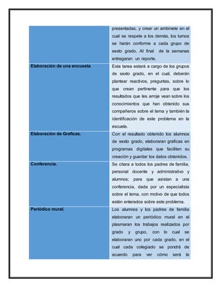 presentadas, y crear un ambinete en el
cual se respete a los demás, los turnos
se harán conforme a cada grupo de
sexto grado. Al final de la semanas
entregaran un reporte.
Elaboración de una encuesta Esta tarea estará a cargo de los grupos
de sexto grado, en el cual, deberán
plantear reactivos, preguntas, sobre lo
que crean pertinente para que los
resultados que les arroje vean sobre los
conocimientos que han obtenido sus
compañeros sobre el tema y también la
identificación de este problema en la
escuela.
Elaboración de Graficas. Con el resultado obtenido los alumnos
de sexto grado, elaboraran graficas en
programas digitales que faciliten su
creación y guardar los datos obtenidos.
Conferencia. Se citara a todos los padres de familia,
personal docente y administrativo y
alumnos; para que asistan a una
conferencia, dada por un especialista
sobre el tema, con motivo de que todos
estén enterados sobre este problema.
Periódico mural. Los alumnos y los padres de familia
elaboraran un periódico mural en el
plasmaran los trabajos realizados por
grado y grupo, con lo cual se
elaboraran uno por cada grado, en el
cual cada colegiado se pondrá de
acuerdo para ver cómo será la
 