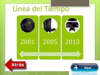 Línea del Tiempo 
2001 2005 2013 
 