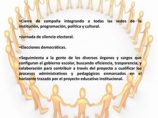 Democracia representativa y democracia participativa.