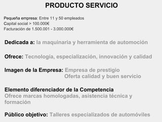 PRODUCTO SERVICIO
Pequeña empresa: Entre 11 y 50 empleados
Capital social > 100.000€
Facturación de 1.500.001 - 3.000.000€
Dedicada a: la maquinaria y herramienta de automoción
Ofrece: Tecnología, especialización, innovación y calidad
Imagen de la Empresa: Empresa de prestigio
Oferta calidad y buen servicio
Elemento diferenciador de la Competencia
Ofrece marcas homologadas, asistencia técnica y
formación
Público objetivo: Talleres especializados de automóviles
 