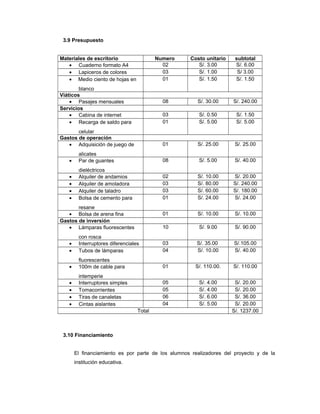 3.9 Presupuesto
Materiales de escritorio Numero Costo unitario subtotal
• Cuaderno formato A4 02 S/. 3.00 S/. 6.00
• Lapiceros de colores 03 S/. 1.00 S/ 3.00
• Medio ciento de hojas en
blanco
01 S/. 1.50 S/. 1.50
Viáticos
• Pasajes mensuales 08 S/. 30.00 S/. 240.00
Servicios
• Cabina de internet 03 S/. 0.50 S/. 1.50
• Recarga de saldo para
celular
01 S/. 5.00 S/. 5.00
Gastos de operación
• Adquisición de juego de
alicates
01 S/. 25.00 S/. 25.00
• Par de guantes
dieléctricos
08 S/. 5.00 S/. 40.00
• Alquiler de andamios 02 S/. 10.00 S/. 20.00
• Alquiler de amoladora 03 S/. 80.00 S/. 240.00
• Alquiler de taladro 03 S/. 60.00 S/. 180.00
• Bolsa de cemento para
resane
01 S/. 24.00 S/. 24.00
• Bolsa de arena fina 01 S/. 10.00 S/. 10.00
Gastos de inversión
• Lámparas fluorescentes
con rosca
10 S/. 9.00 S/. 90.00
• Interruptores diferenciales 03 S/. 35.00 S/.105.00
• Tubos de lámparas
fluorescentes
04 S/. 10.00 S/. 40.00
• 100m de cable para
intemperie
01 S/. 110.00. S/. 110.00
• Interruptores simples 05 S/. 4.00 S/. 20.00
• Tomacorrientes 05 S/. 4.00 S/. 20.00
• Tiras de canaletas 06 S/. 6.00 S/. 36.00
• Cintas aislantes 04 S/. 5.00 S/. 20.00
Total S/. 1237.00
3.10 Financiamiento
El financiamiento es por parte de los alumnos realizadores del proyecto y de la
institución educativa.
 