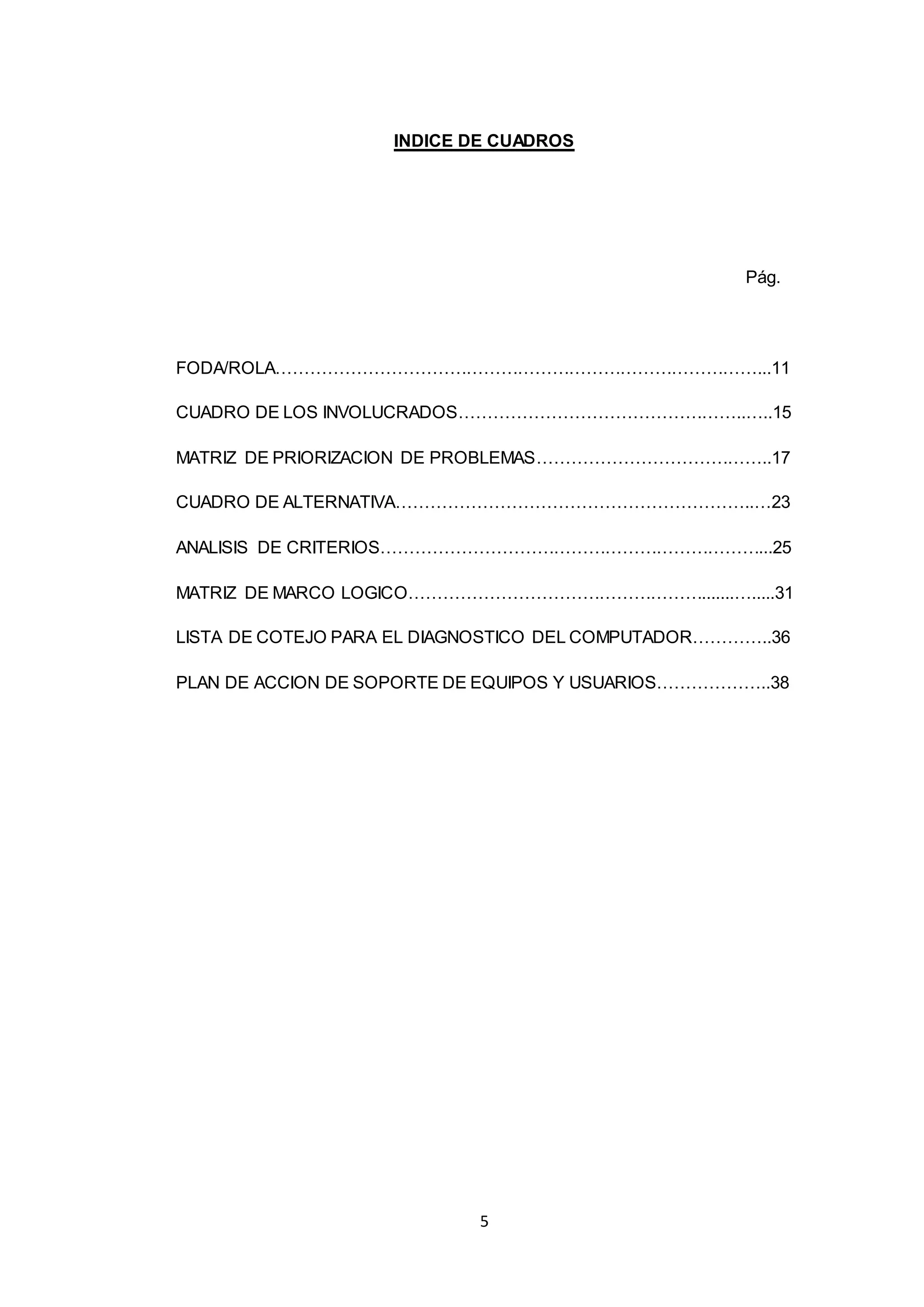 5
INDICE DE CUADROS
Pág.
FODA/ROLA…………………………………………………………………………...11
CUADRO DE LOS INVOLUCRADOS…………………………………………..…..15
MATRIZ DE PRIORIZACION DE PROBLEMAS…………………………………..17
CUADRO DE ALTERNATIVA……………………………………………………..…23
ANALISIS DE CRITERIOS…………………………………………………………...25
MATRIZ DE MARCO LOGICO…………………………………………….......….....31
LISTA DE COTEJO PARA EL DIAGNOSTICO DEL COMPUTADOR…………..36
PLAN DE ACCION DE SOPORTE DE EQUIPOS Y USUARIOS………………..38
 