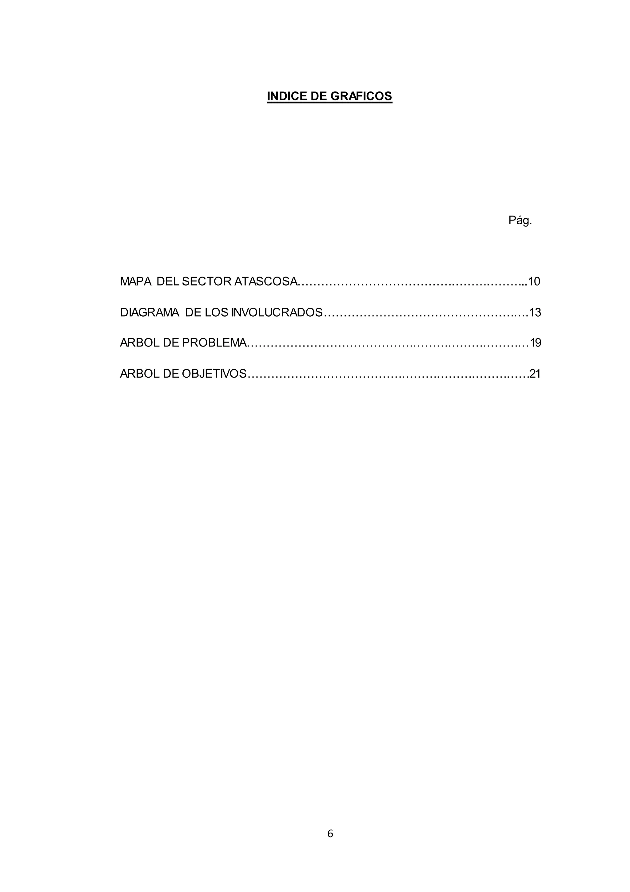 6
INDICE DE GRAFICOS
Pág.
MAPA DEL SECTOR ATASCOSA…………………………………………………..10
DIAGRAMA DE LOS INVOLUCRADOS…………………………………………….13
ARBOL DE PROBLEMA………………………………………………………………19
ARBOL DE OBJETIVOS………………………………………………………………21
 