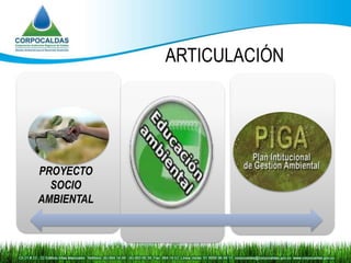 ARTICULACIÓN




PROYECTO
  SOCIO
AMBIENTAL
 