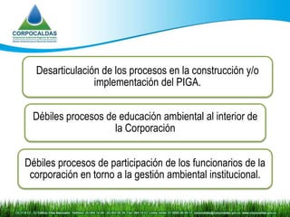 Desarticulación de los procesos en la construcción y/o
                implementación del PIGA.


  Débiles procesos de educación ambiental al interior de
                     la Corporación


Débiles procesos de participación de los funcionarios de la
 corporación en torno a la gestión ambiental institucional.
 