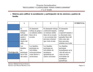 Proyecto Socioeducativo:
“RECICLANDO Y CLASIFICANDO TODOS VAMOS GANANDO”
1° y 2° Grado
Alumna: Hildeberta Osorio Romero
Maestro: José Manuel Martínez León Página 15
 Rúbrica para calificar la socialización y participación de los alumnos y padres de
familia:
 