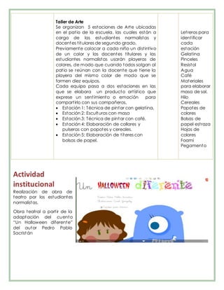 Taller de Arte
Se organizan 5 estaciones de Arte ubicadas
en el patio de la escuela, las cuales están a
cargo de las estudiantes normalistas y
docentes titulares de segundo grado.
Previamente colocar a cada niño un distintivo
de un color y las docentes titulares y las
estudiantes normalistas usarán playeras de
colores, de modo que cuando todos salgan al
patio se reúnan con la docente que tiene la
playera del mismo color de modo que se
formen diez equipos.
Cada equipo pasa a dos estaciones en las
que se elabora un producto artístico que
exprese un sentimiento o emoción para
compartirlo con sus compañeros.
 Estación 1: Técnica de pintar con gelatina.
 Estación 2: Esculturas con masa
 Estación 3: Técnica de pintar con café.
 Estación 4: Elaboración de collares y
pulseras con popotes y cereales.
 Estación 5: Elaboración de títeres con
bolsas de papel.
Letreros para
identificar
cada
estación
Gelatina
Pinceles
Resistol
Agua
Café
Materiales
para elaborar
masa de sal.
Hilo
Cereales
Popotes de
colores
Bolsas de
papel estraza
Hojas de
colores
Foami
Pegamento
Actividad
institucional
Realización de obra de
teatro por los estudiantes
normalistas.
Obra teatral a partir de la
adaptación del cuento
“Un Halloween diferente”
del autor Pedro Pablo
Sacristán
 