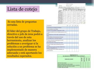 Lista de cotejo
Es una lista de preguntas
cerradas.
El líder del grupo de Trabajo,
directivo o jefe de área podrá a
través del uso de esta
herramienta, analizar los
problemas o averiguar si la
solución a un problema se ha
implementado de manera
adecuada y está aportando los
resultados esperados.
 