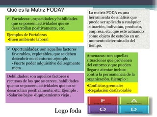 Qué es la Matriz FODA? La matriz FODA es una
herramienta de análisis que
puede ser aplicada a cualquier
situación, individuo, producto,
empresa, etc, que esté actuando
como objeto de estudio en un
momento determinado del
tiempo.
 Fortalezas:, capacidades y habilidades
que se poseen, actividades que se
desarrollan positivamente, etc.
Ejemplos de Fortalezas
•Buen ambiente laboral
Debilidades: son aquellos factores o
recursos de los que se carece, habilidades
que no se poseen, actividades que no se
desarrollan positivamente, etc. Ejemplo .
•Salarios bajos •Equipamiento viejo .
Amenazas: son aquellas
situaciones que provienen
del entorno y que pueden
llegar a atentar incluso
contra la permanencia de la
organización. Ejemplo :
•Conflictos gremiales
•Regulación desfavorable
 Oportunidades: son aquellos factores
favorables, explotables, que se deben
descubrir en el entorno .ejemplo :
•Fuerte poder adquisitivo del segmento
meta
.
Logo foda
 