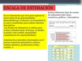 ESCALA DE ESTIMACIÓN
Es un instrumento que sirve para registrar la
observación de las potencialidades
desarrolladas por el alumno y la intensidad en
la cual se manifiestan para realizar informes
descriptivos.
Las Escalas de Estimación se utilizan para
evaluar actitudes hacia: la lectura, el estudio,
la poesía, trato cordial, puntualidad,
cumplimiento de responsabilidades.
Asimismo las contenidos relacionados con el
proceso (ejercicios gimnásticos, pintura,
trabajos prácticos, producciones orales,
escritas...).
Existen diferentes tipos de escalas
de estimación entre otras,
numéricas, gráficas y descriptivas.
 