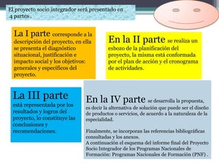En la IV parte se desarrolla la propuesta,
es decir la alternativa de solución que puede ser el diseño
de productos o servicios, de acuerdo a la naturaleza de la
especialidad.
Finalmente, se incorporan las referencias bibliográficas
consultadas y los anexos.
A continuación el esquema del informe final del Proyecto
Socio Integrador de los Programas Nacionales de
Formación: Programas Nacionales de Formación (PNF) .
La I parte corresponde a la
descripción del proyecto, en ella
se presenta el diagnóstico
situacional, justificación e
impacto social y los objetivos:
generales y específicos del
proyecto.
El proyecto socio integrador será presentado en
4 partes .
En la II parte se realiza un
esbozo de la planificación del
proyecto, la misma está conformada
por el plan de acción y el cronograma
de actividades.
La III parte
está representada por los
resultados y logros del
proyecto, lo constituye las
conclusiones y
recomendaciones.
 