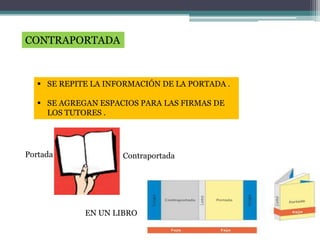 CONTRAPORTADA
 SE REPITE LA INFORMACIÓN DE LA PORTADA .
 SE AGREGAN ESPACIOS PARA LAS FIRMAS DE
LOS TUTORES .
EN UN LIBRO
Portada Contraportada
 