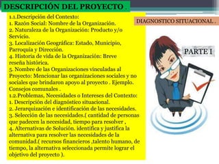 DESCRIPCIÓN DEL PROYECTO .
1.1.Descripción del Contexto:
1. Razón Social: Nombre de la Organización.
2. Naturaleza de la Organización: Producto y/o
Servicio.
3. Localización Geográfica: Estado, Municipio,
Parroquia y Dirección.
4. Historia de vida de la Organización: Breve
reseña histórica.
5. Nombre de las Organizaciones vinculadas al
Proyecto: Mencionar las organizaciones sociales y no
sociales que brindaron apoyo al proyecto . Ejemplo.
Consejos comunales .
1.2.Problemas, Necesidades o Intereses del Contexto:
1. Descripción del diagnóstico situacional.
2. Jerarquización e identificación de las necesidades.
3. Selección de las necesidades.( cantidad de personas
que padecen la necesidad, tiempo para resolver ,
4. Alternativas de Solución. identifica y justifica la
alternativa para resolver las necesidades de la
comunidad.( recursos financieros ,talento humano, de
tiempo, la alternativa seleccionada permite lograr el
objetivo del proyecto ).
PARTE I
DIAGNOSTICO SITUACIONAL .
 