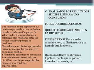  ANALIZADOS LOS RESULTADOS
SE DEBE LLEGAR A UNA
CONCLUSIÓN :
PUEDE OCURRIR DOS COSAS
QUE LOS RESULTADOS NIEGUEN
LA HIPÓTESIS .
EN ESE CASO SE Revisaran los
experimentos , se diseñan otros y se
formula otra hipótesis .
Que los resultados confirmen la
hipótesis ,por lo que se podrán
formular teorías o leyes .
Una hipótesis es una suposición .Es
una idea que puede no ser verdadera,
basada en información previa. Su
valor reside en la capacidad para
establecer más relaciones entre los
hechos y explicar por qué se
producen.
Normalmente se plantean primero las
razones claras por las que uno cree
que algo es posible.
Y finalmente ponemos: en conclusión.
Este método se usa en el método
científico, para luego comprobar las
hipótesis a través de los
experimentos.
 