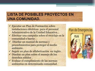 LISTA DE POSIBLES PROYECTOS EN
UNA COMUNIDAD.
 Ejecutar un Plan de Formación sobre
instalaciones eléctricas para el personal
Administrativo de la Unidad Educativa…
 Efectuar una campaña sobre el reciclaje en la
comunidad o barrio .
 Diseñar un manual de normas y
procedimientos para proteger el medio
ambiente .
 Seguir un plan de alfabetización en inglés .
 Diseñar un plan sobre el manejo de los
desechos sólidos .
 Evaluar el cumplimiento de las normas
ambientas en determinada comunidad.
 