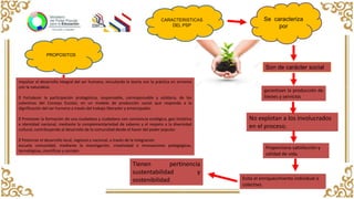 CARACTERISTICAS
DEL PSP
Se caracteriza
por
Son de carácter social
garantizan la producción de
bienes y servicios
No explotan a los involucrados
en el proceso.
Proporciona satisfacción y
calidad de vida.
Evita el enriquecimiento individual o
colectivo.
Tienen pertinencia
sustentabilidad y
sostenibilidad
PROPOSITOS
impulsar el desarrollo integral del ser humano, vinculando la teoría con la práctica en armonía
con la naturaleza.
Fortalecer la participación protagónica, responsable, corresponsable y solidaria, de los
colectivos del Consejo Escolar, en un modelo de producción social que responda a la
dignificación del ser humano a través del trabajo liberador y emancipador.
Promover la formación de una ciudadana y ciudadano con conciencia ecológica, geo histórica
e identidad nacional, mediante la complementariedad de saberes y el respeto a la diversidad
cultural, contribuyendo al desarrollo de la comunidad desde el hacer del poder popular.
Potenciar el desarrollo local, regional y nacional, a través de la integración
escuela comunidad, mediante la investigación, creatividad e innovaciones pedagógicas,
tecnológicas, científicas y sociales
 